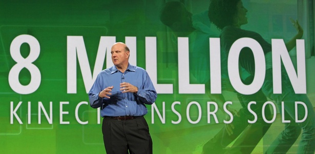 Steve Ballmer, diretor-executivo da Microsoft, anunciou que foram vendidas 8 milhões de sensores Kinect desde o seu lançamento em 2010 - Júlio Guimarães/UOL