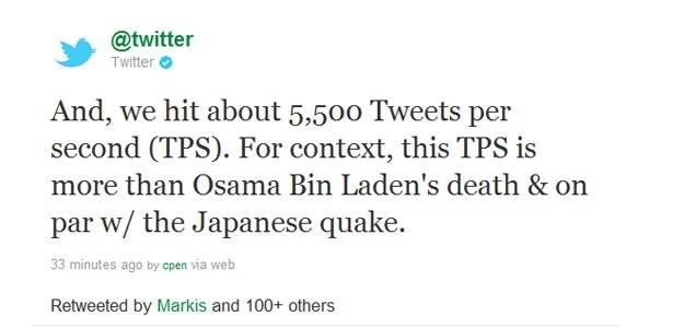 Twitter registra 5.500 mensagens por segundo por conta de terremoto nos EUA
